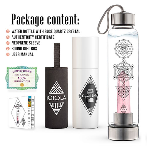Crystal Bottle Package Content