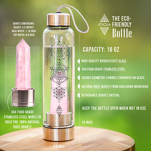 Crystal Bottle Tehnical Data